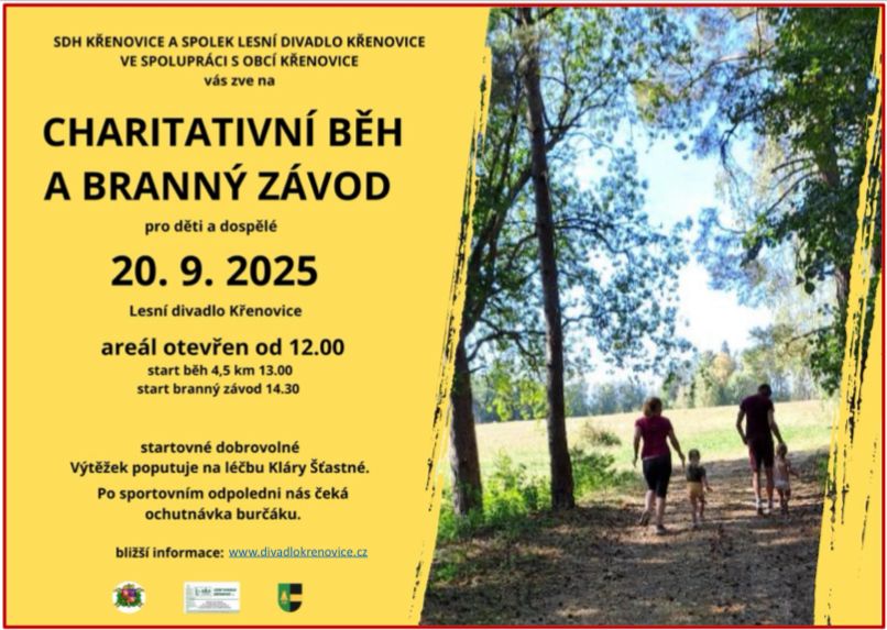 Chraritatovní_běh_a_závod.jpg